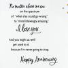 Hallmark Anniversary Card for Husband, Wife, Boyfriend, Girlfriend (Love You All the Time)(Love You All the Time)