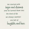 Hallmark Anniversary Card for Husband or Boyfriend (Love the Life You and I Have Made)